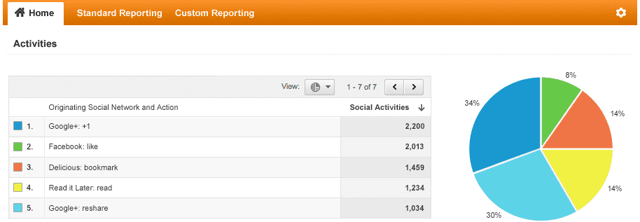 Case Study Screenshot4
