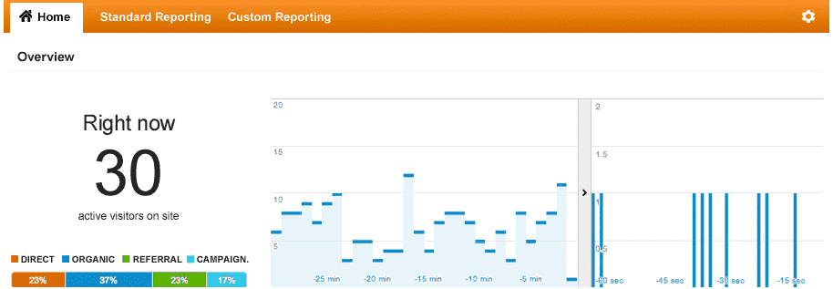 Case Study Screenshot1