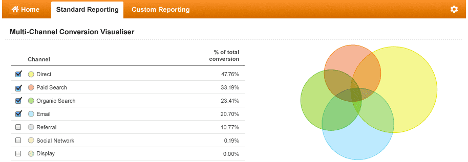 Case Study Screenshot1